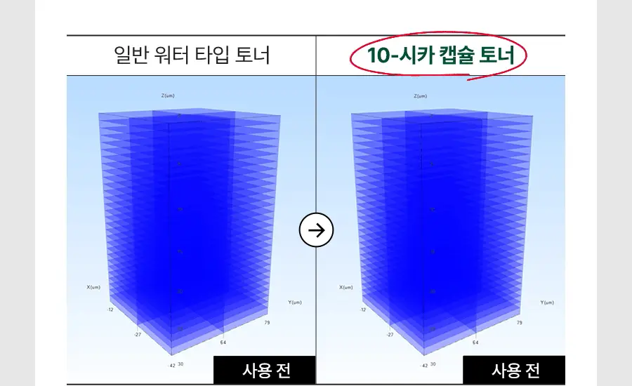 [NEW/미니어처증정] 닥터지 레드 블레미쉬 10-시카 캡슐 수딩 토너 300ml 기획 (+100ml) 상세페이지 29